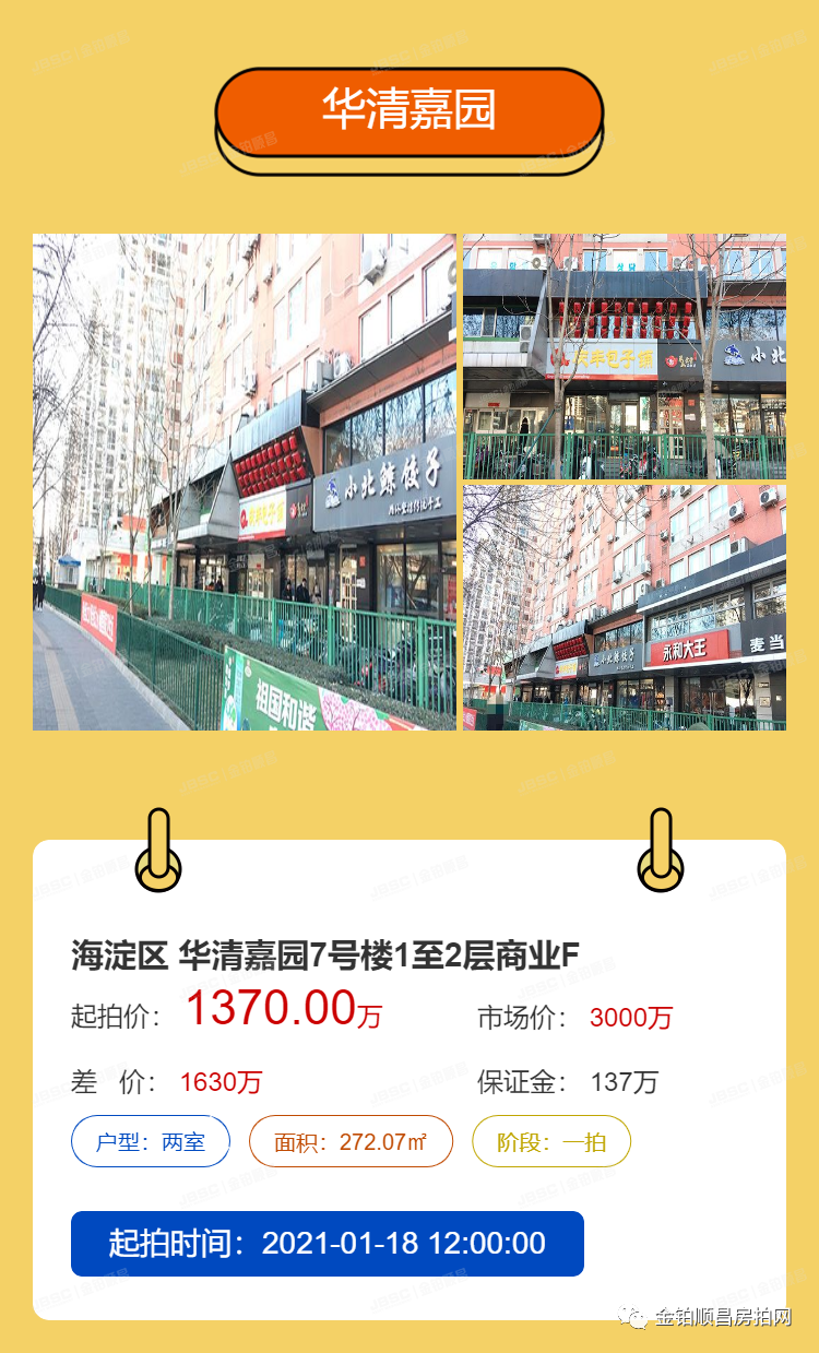 重点！投资者的年度收割神器,北京商办房！
