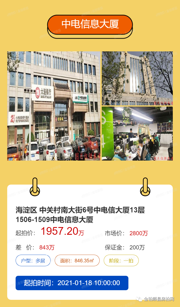 重点！投资者的年度收割神器,北京商办房！