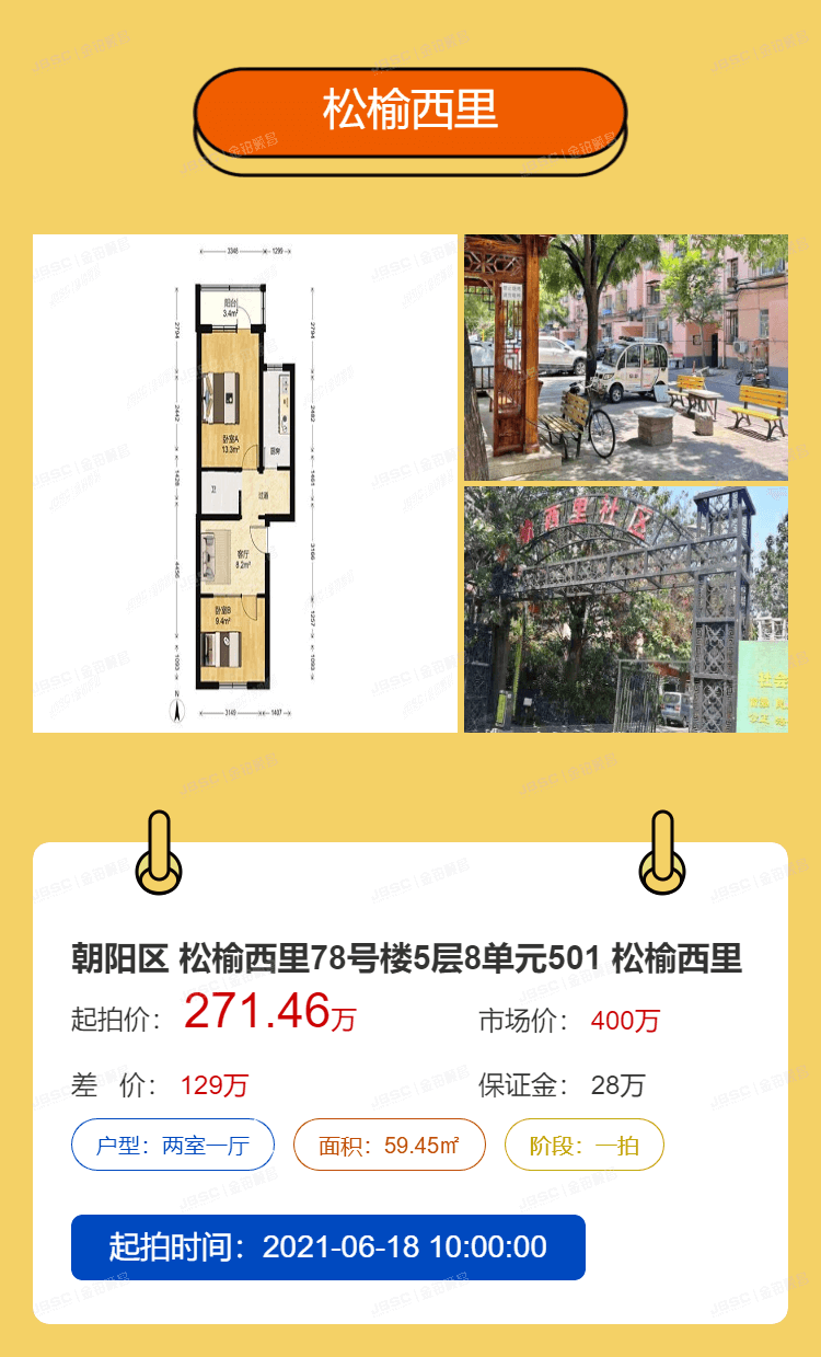 北京法拍热门房源重点推荐