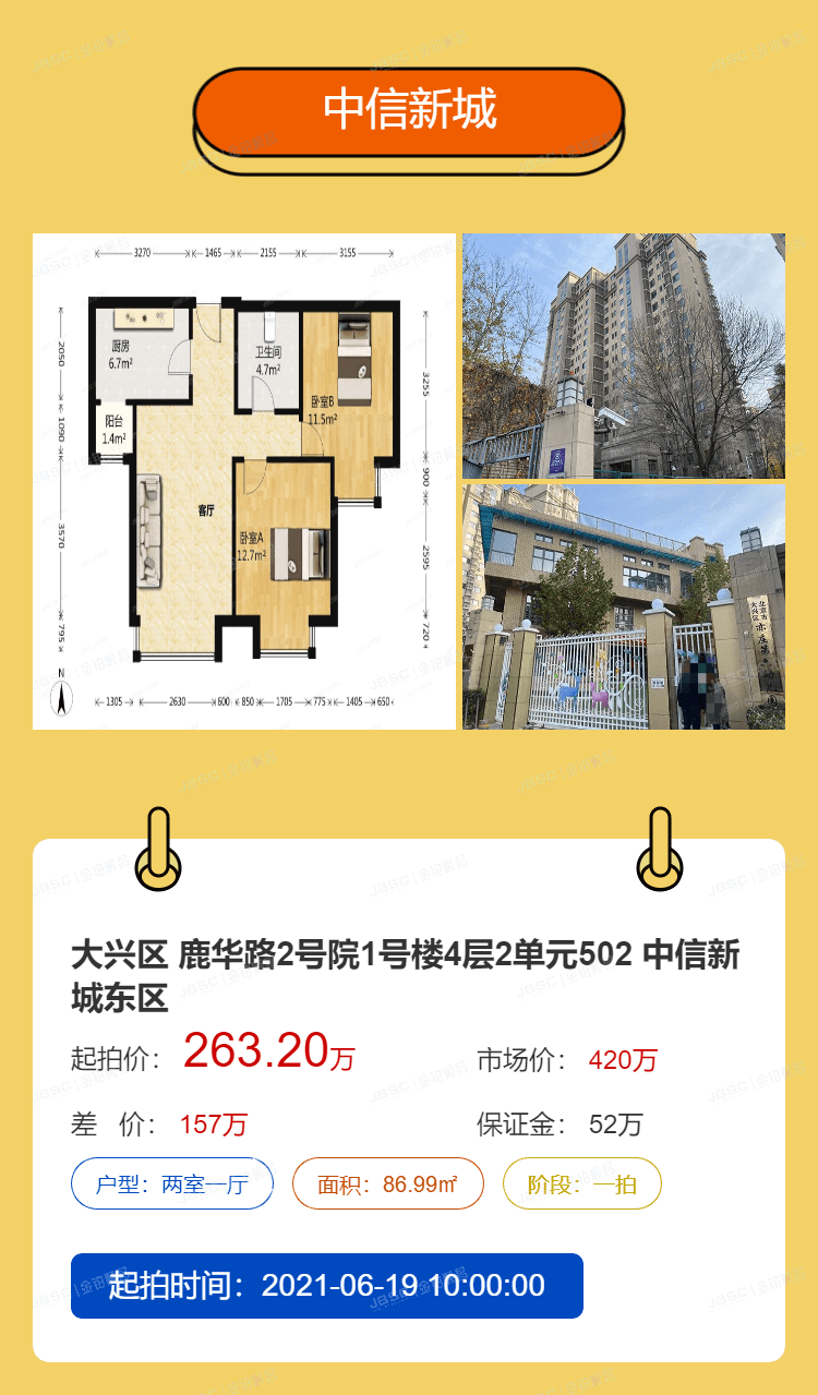 北京法拍热门房源重点推荐