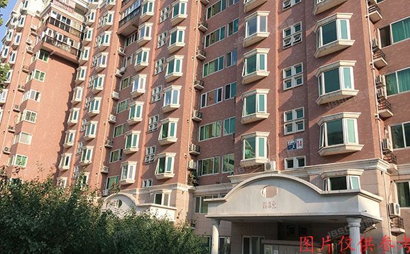 朝阳区 双花园南里一区14号楼3单元0901（CBD总部公寓）