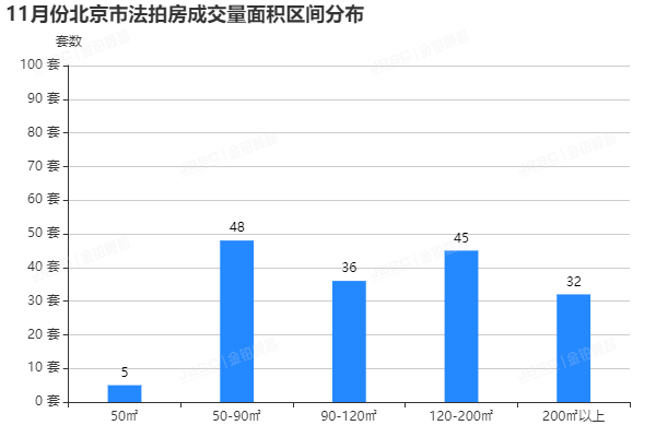 重磅！第五大AMC银河资产牌照落地，获批开业！