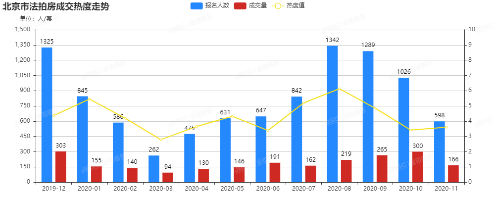 重磅！第五大AMC银河资产牌照落地，获批开业！