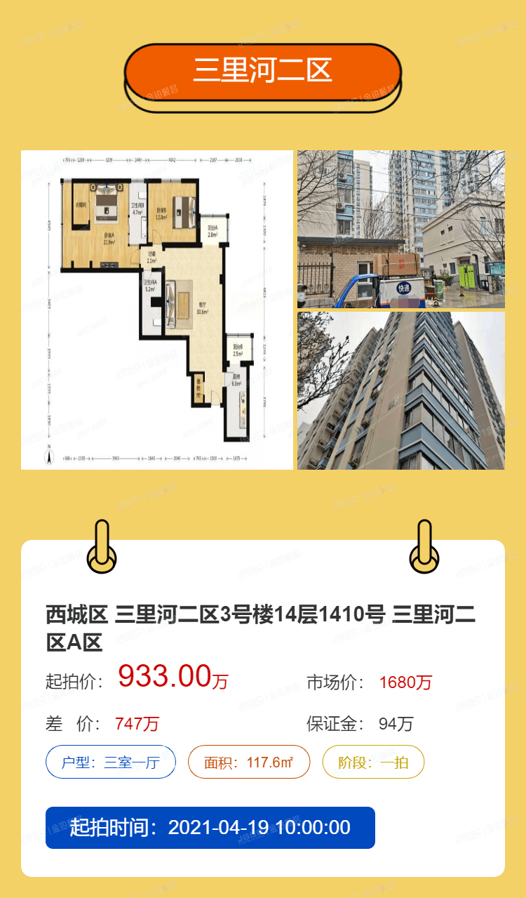 热门法拍房源重点推荐