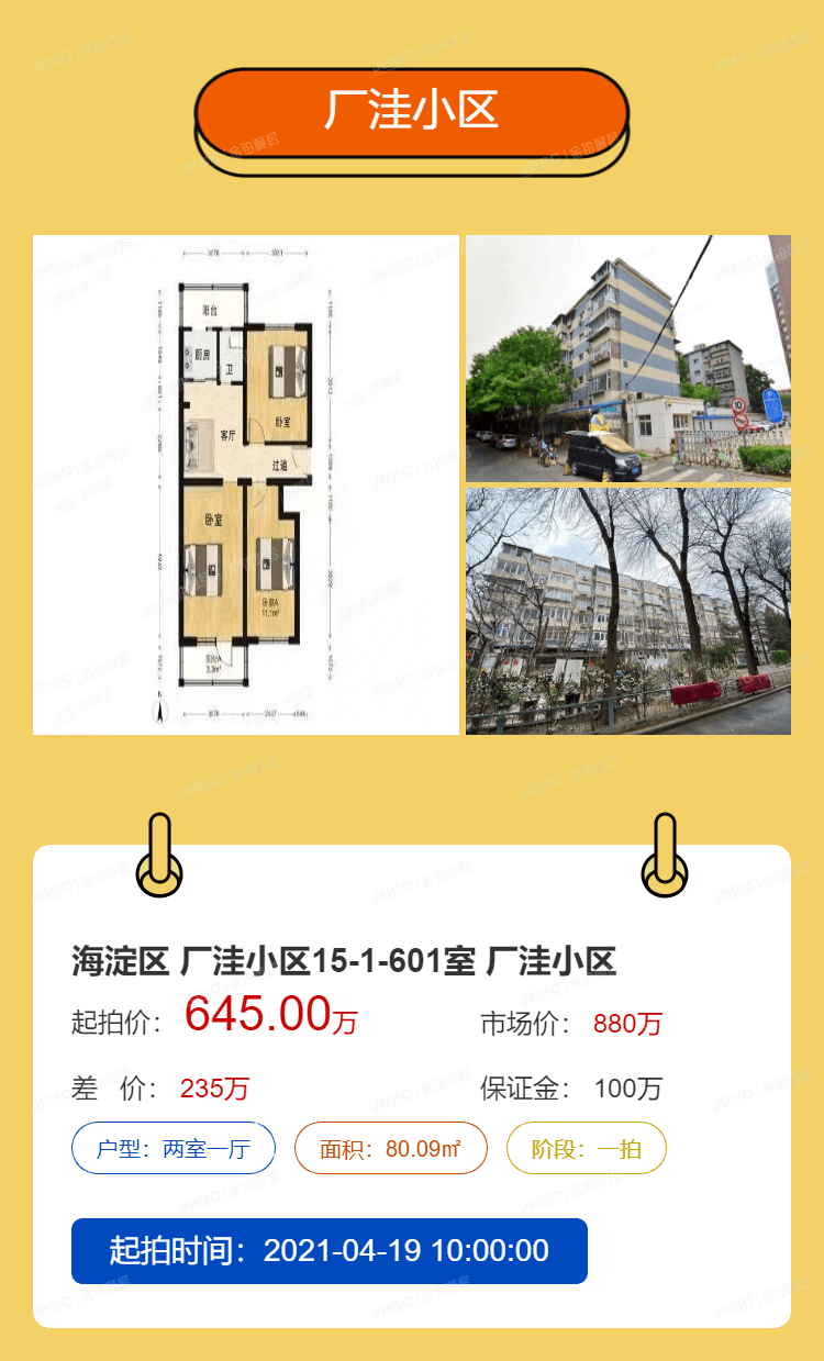 热门法拍房源重点推荐