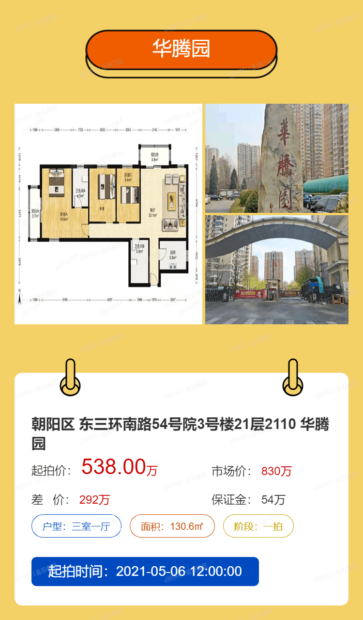 北京法拍热门房源重点推荐