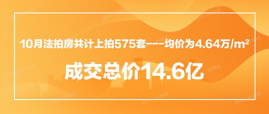 金铂顺昌10月法拍房月报| 金九银十，房地产税试点会影响到法拍房吗？