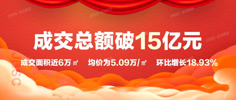 虎年开年大吉，成交破15亿元，参拍人数再创新高！