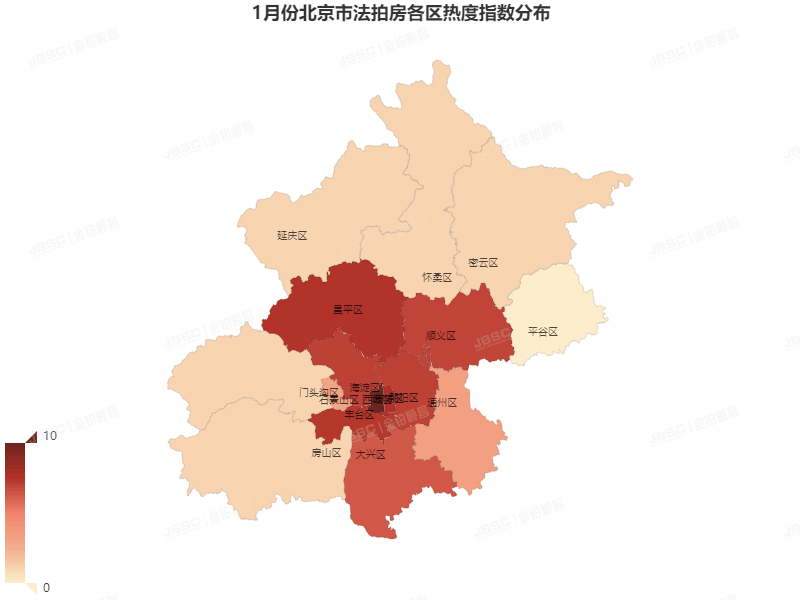 虎年开年大吉，成交破15亿元，参拍人数再创新高！