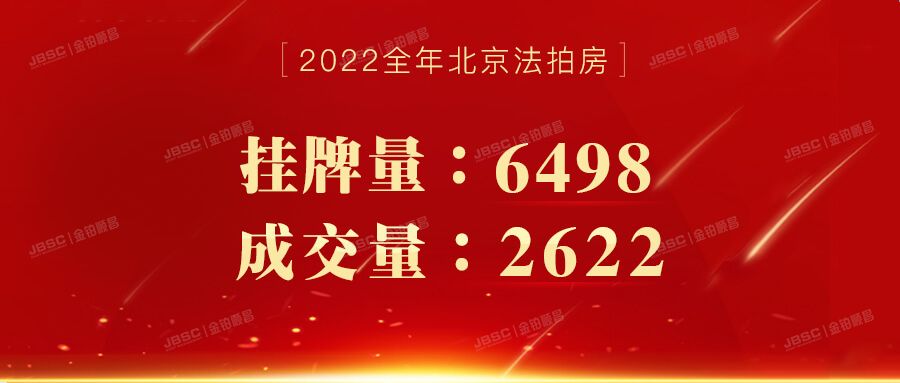 年报重磅来袭:2022全年北京法拍房成交超2600套，成交额超250亿！