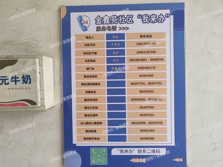 房山区 金鑫苑小区9号1层3单元101室