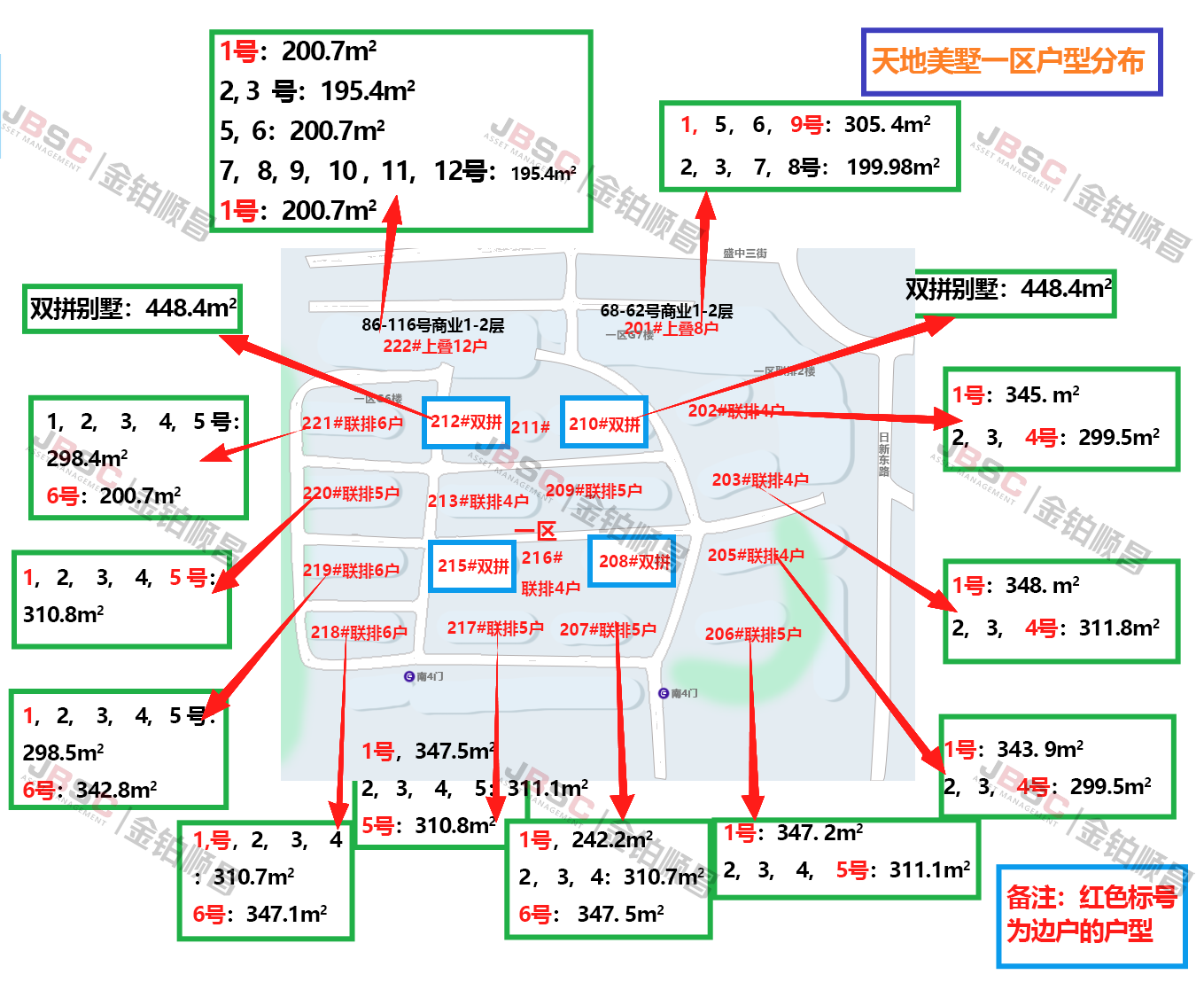 通州天地美墅295套标的上拍，别墅单价2.2万元起拍