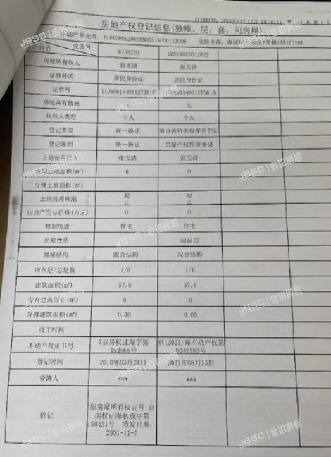 海淀区 万泉庄7号楼1层2门201（万泉庄小区）